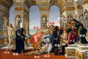 「アペレスの誹謗」（1494-96年頃）サンドロ・ボッティチェッリ