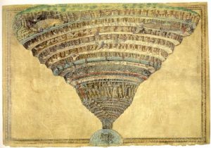 「地獄の見取り図」（1490年）サンドロ・ボッティチェッリ