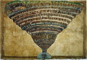 「地獄の見取り図」（1490年）サンドロ・ボッティチェッリ