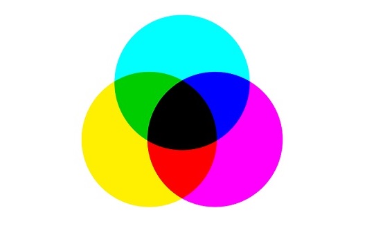 色の三原色（CMY）