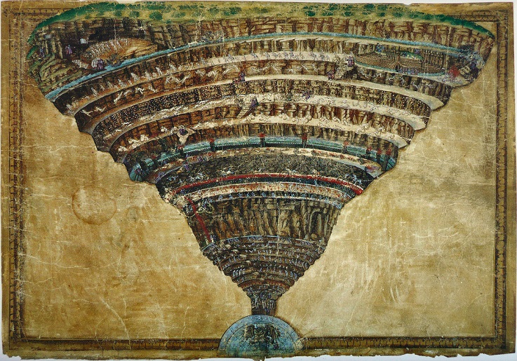 「地獄図（地獄の見取り図）」（1490年）サンドロ・ボッティチェッリ