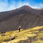 エトナ火山（Mt.Etna）